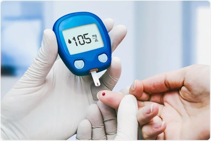Glucometers